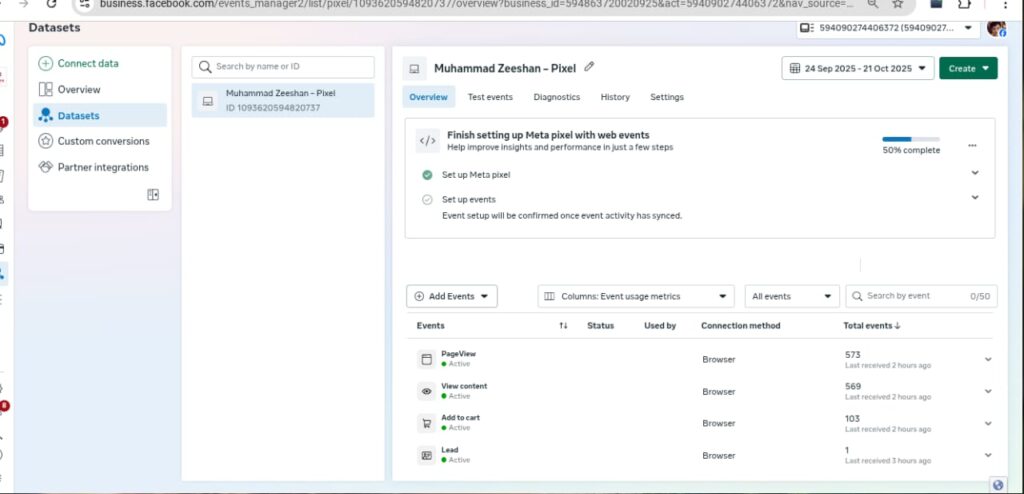 ecommerce conversion tracking setup using meta pixel to track add to cart events user behavior and sales performance
