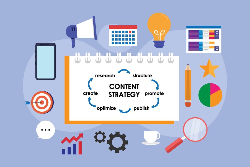 social media marketing strategy for business growth audience engagement brand awareness and lead generation